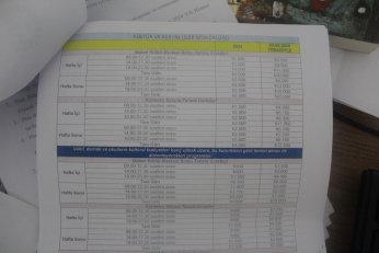 Kreşe %80, pikniğe %100,  nikâha %150, KM’ye %230 