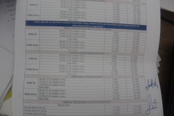 Kreşe %80, pikniğe %100,  nikâha %150, KM’ye %230 