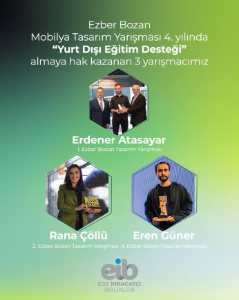 Ezberbozan Yarışması’ndan  Global Eğitim Yolculuğuna