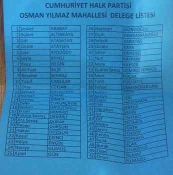 Birinde Orhan birinde Akın kazandı