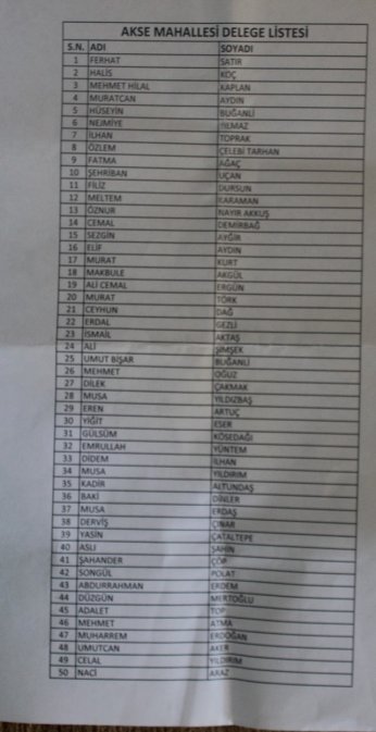 Çayırova’da heyecan tavan yaptı 