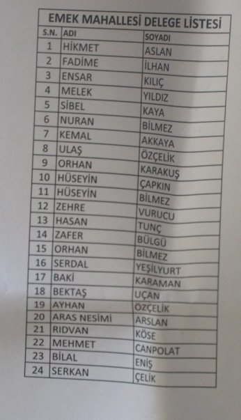 Çayırova’da heyecan tavan yaptı 