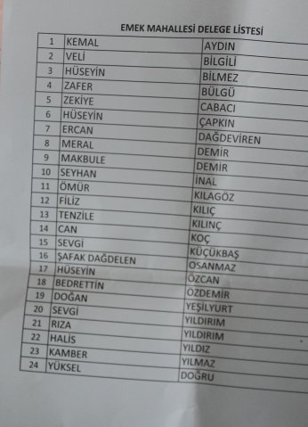 Çayırova’da avantaj Eniş’te  Ağyol’un bir fırsatı daha var