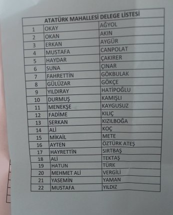 Çayırova’da avantaj Eniş’te  Ağyol’un bir fırsatı daha var