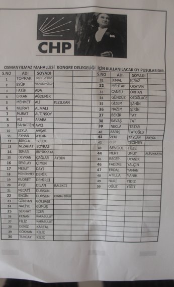 Osman Yılmaz’da beş  kadın her iki listede yer aldı