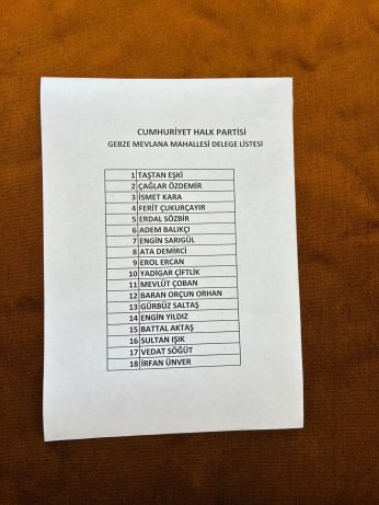 Mevlana’da bir kadın delege yok