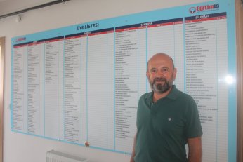 En huzurlu ilçe Dilovası. İkinci Çayırova, çağırmalıydı