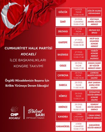 CHP İl Şaşır(d)ttı… Gebze’de üç ilçede eş zamanlı kongre