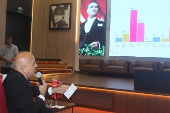 Asıl güç bilgiyi kullanıp geleceği tasarı vizyonunda