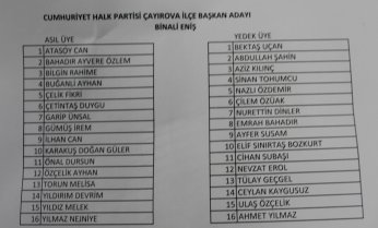 Çayırova’da adaylar divana listelerini verdi