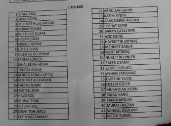 Çayırova’da adaylar divana listelerini verdi