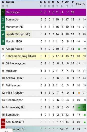 Ön sıra hepimizin İlk sıra bir tek bizim