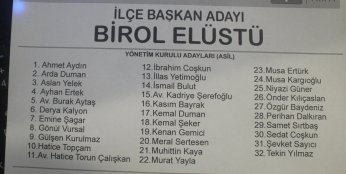 2028 hedefine bu irade taşıyacak 