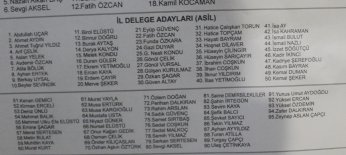 2028 hedefine bu irade taşıyacak 