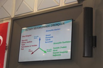 Fayın geçtiği yeri biliyorsanız çözüm var 