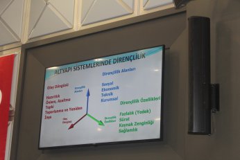 Fayın geçtiği yeri biliyorsanız çözüm var 