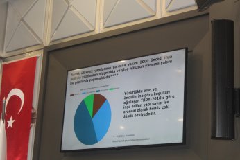 Sonuçlara  göre planlama yapılabilir.