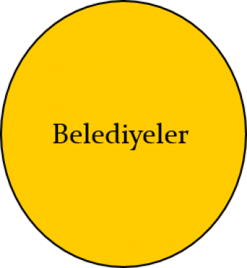 Şiddet pandemi gibi yayılan  halk sağlığı sorunudur