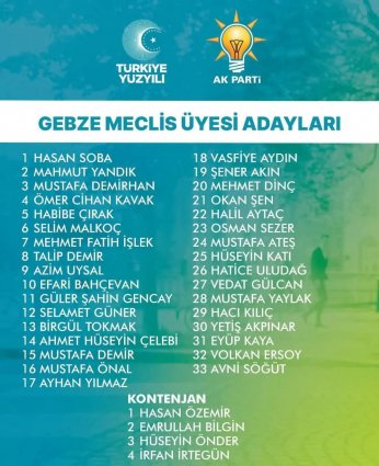 AKP Gebze'de BM listesi belli oldu