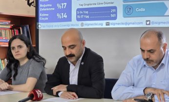 Rejim değişmeli yaşam hakkı korunmalıdır