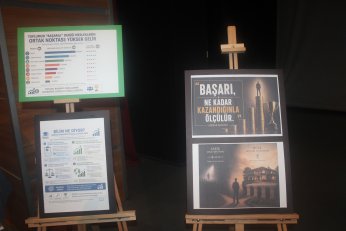 Kanuni’nin tezi Kuyucu’nun antitezini yendi