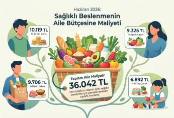 Biri 40 bin diğeri 110 bin bandında 
