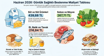 Biri 40 bin diğeri 110 bin bandında 