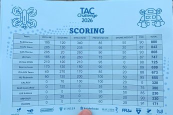 CAS Marine, TAC Challenge  2026’dan bronzla döndü