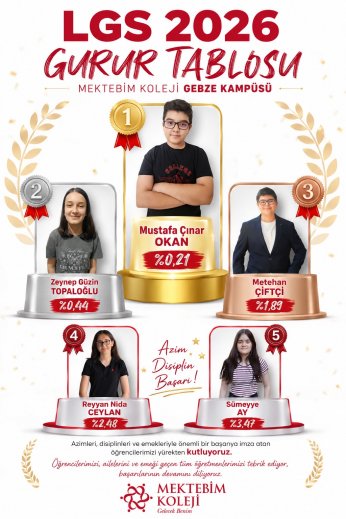 Asıl başarımız hayata güçlü bireyler hazırlamak