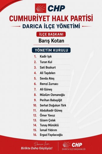 Listede Törk çevresi, bir Törk, ilk sırada Işık var