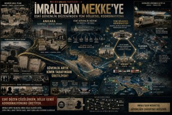 İmralı'dan Mekke'ye