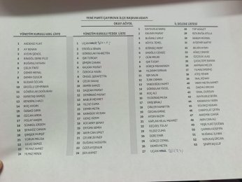 Yeni Çayırova’da liste açıklandı oylama başladı 