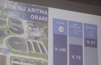 İSU’dan kuraklık sinyalli tasarruf uyarısı