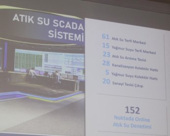 İSU’dan kuraklık sinyalli tasarruf uyarısı