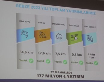 İSU’dan kuraklık sinyalli tasarruf uyarısı