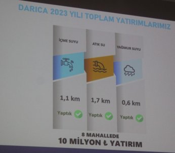 İSU’dan kuraklık sinyalli tasarruf uyarısı
