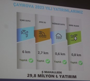 İSU’dan kuraklık sinyalli tasarruf uyarısı