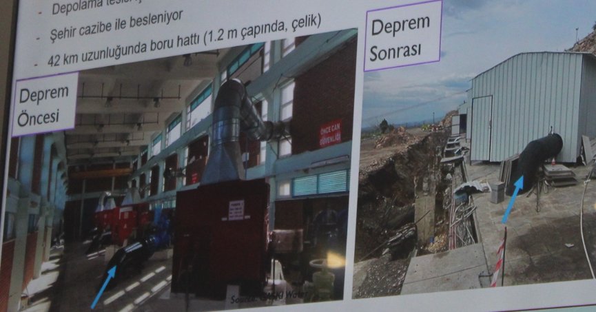 Fayın geçtiği yeri biliyorsanız çözüm var 