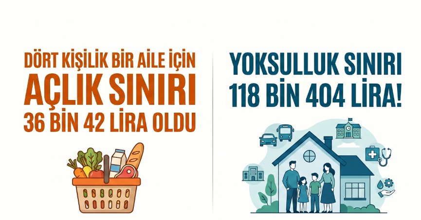 Biri 40 bin diğeri 110 bin bandında 