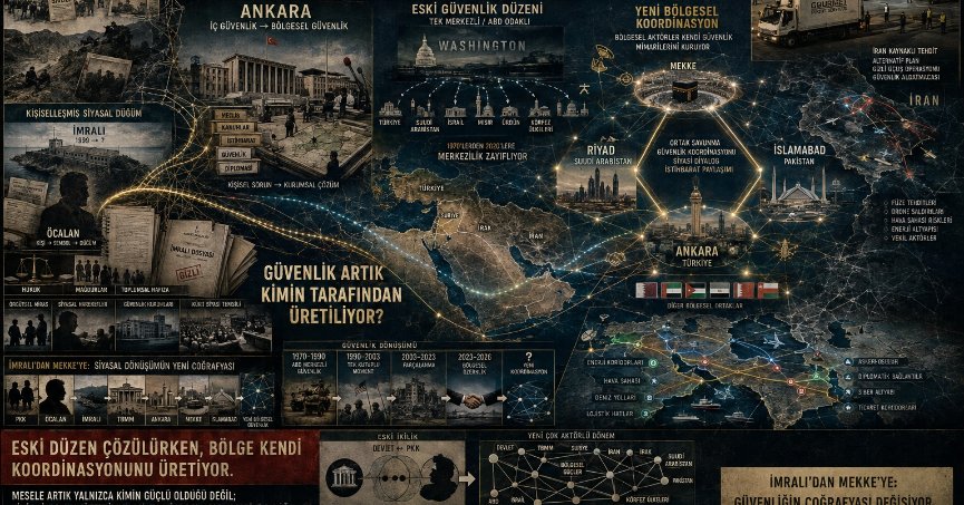 İmralı'dan Mekke'ye