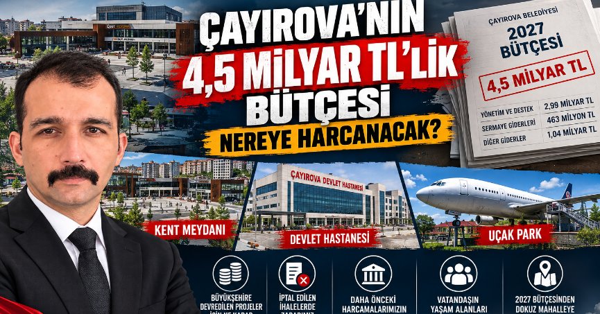 KBB’ye devredilen projelere kaç lira harcandı