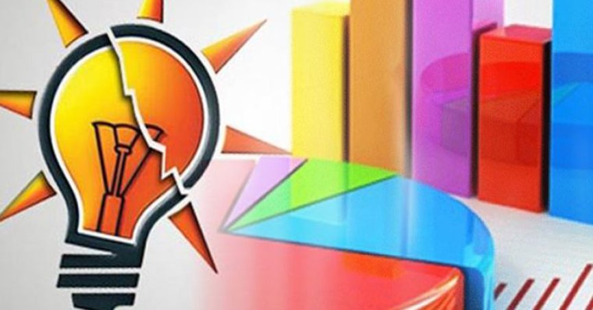 Çiftçi ise: 1… Akbaş ise: 5